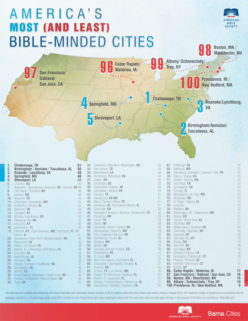 americas-most-bible-minded-cities-infographic-2014-american-bible-society
